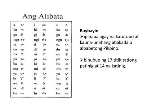 lumang alpabetong filipino|Ang Abakada: Alpabetong Filipino.